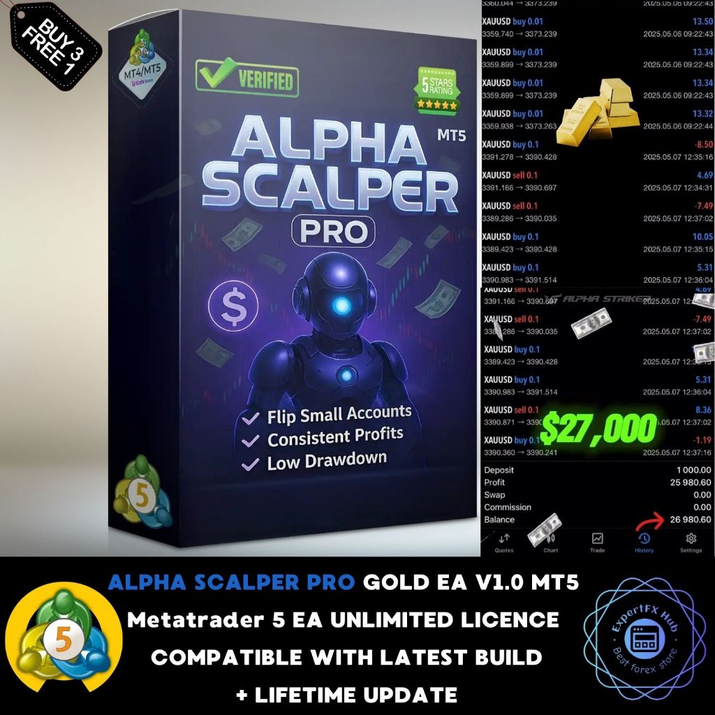 v1.0 Alpha Scalper Pro Gold EA Metatrader 5 Expert Advisor ftmo prop firm challenge scalping trading