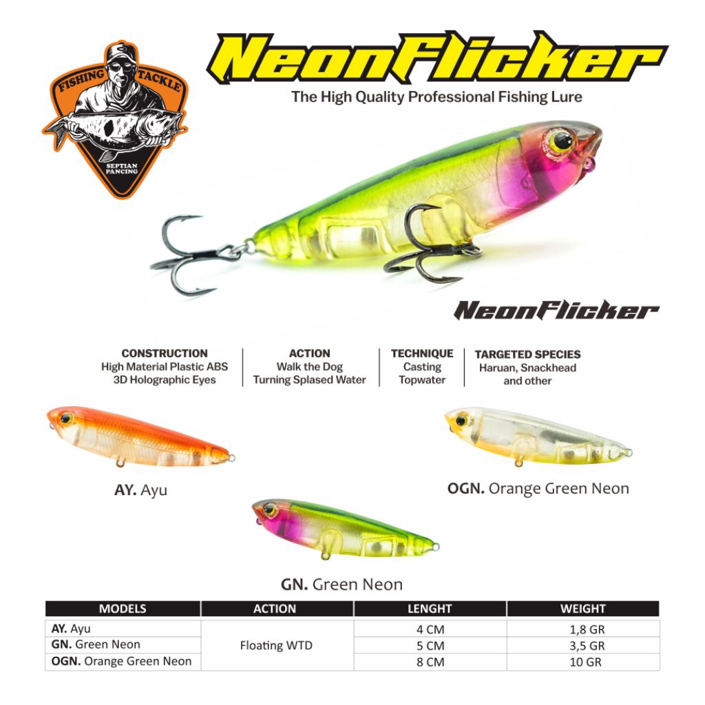 WTD NEON FLICKER LURE CASTING SPLASHER TOP WATER
