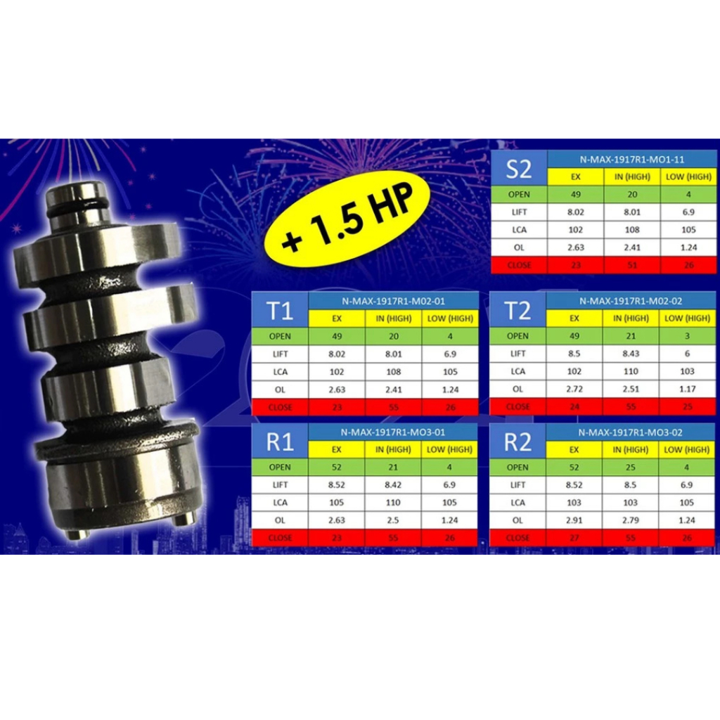 Master Cam BRT Noken As Nmax Old / Noken As BRT Nmax Old T1 T2 original brt