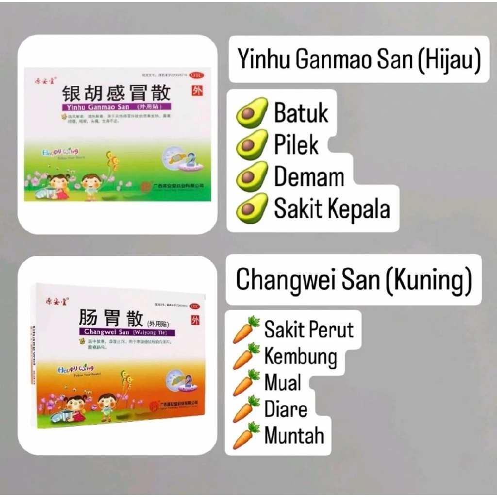 2 PATCH 1BOX SEGEL ORIGINAL CINA [Ready stock]YinHu GanMaoSan-ChangWeiSan-Koyo Anak Herbal -Perbox I