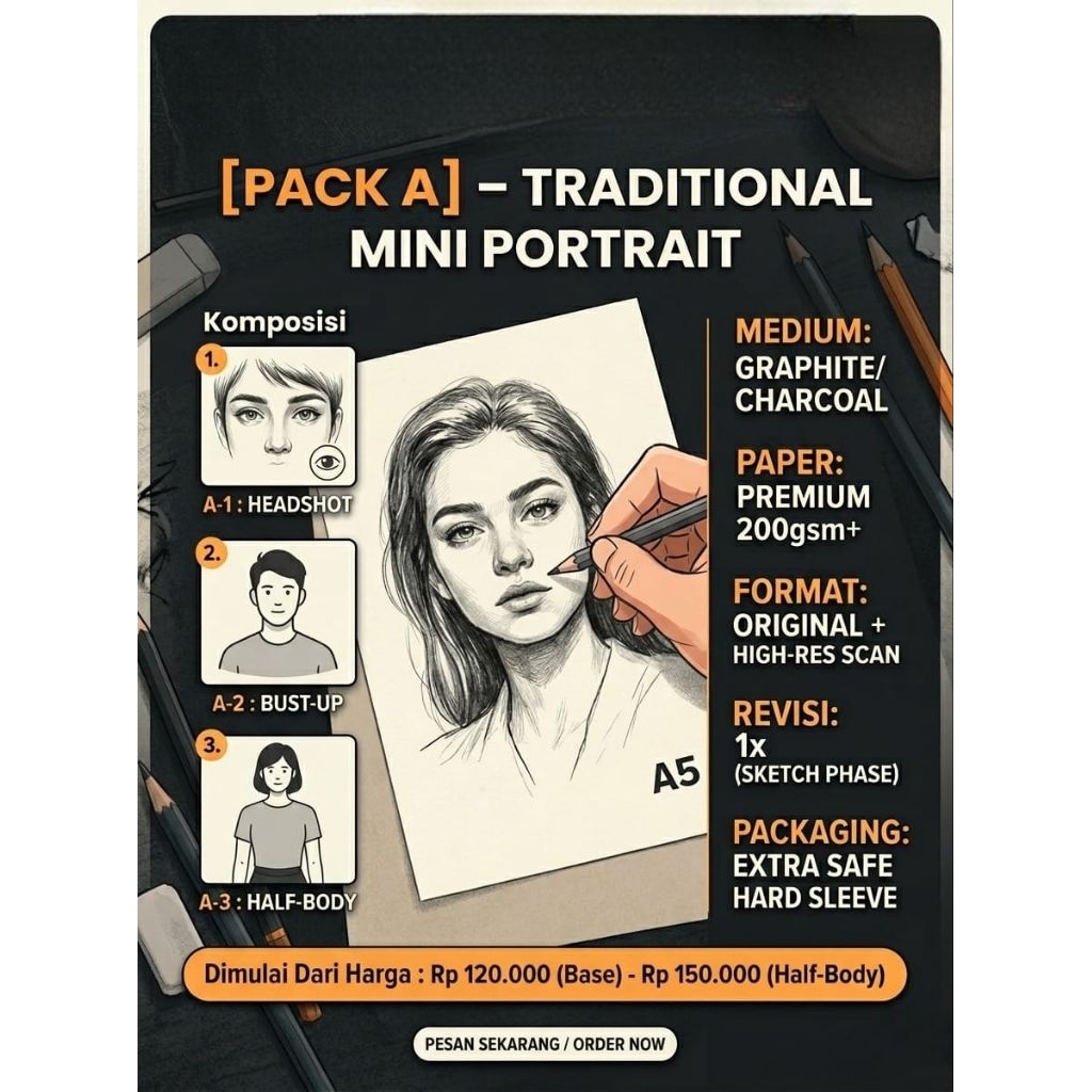 JASA CUSTOME GAMBAR SKETSA WAJAH