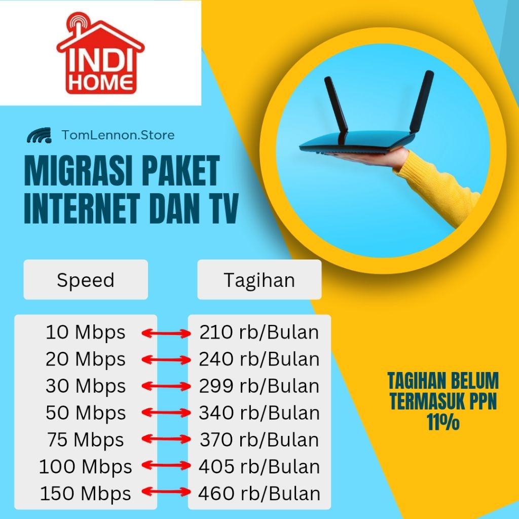 MIGRASI 2P INET+TV  INDIHOME || MIGRASI SPEED INDIHOME || UPGRADE DOWNGRADE PAKET INDIHOME