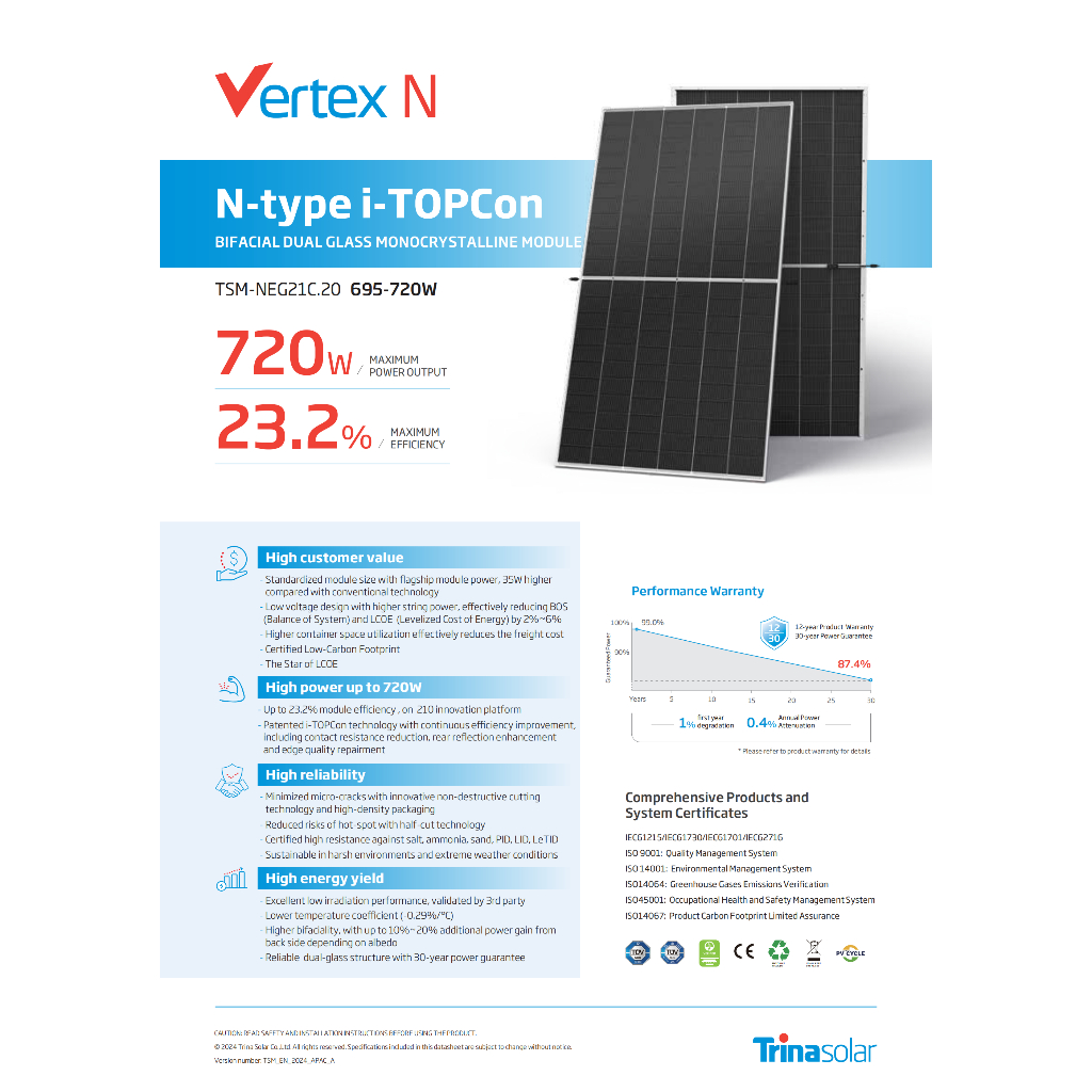 Solar Panel Trina Solar 720 wp N-type i-TOPCon | Bifacial Dual Glass Monocrystalline Module