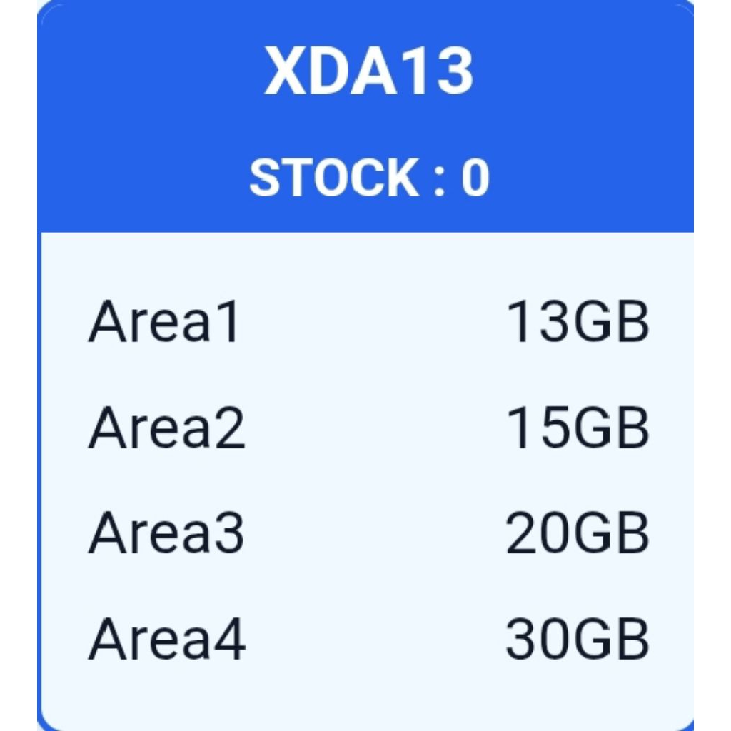 akrab XL Axis