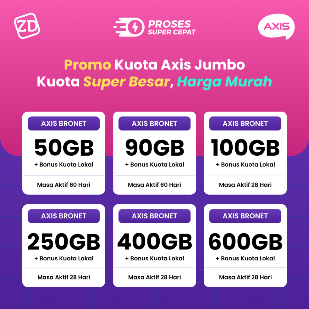 Promo Isi Ulang  Kuota Axis Jumbo Super Besar. Bronet, Aigo, Aigo Mini