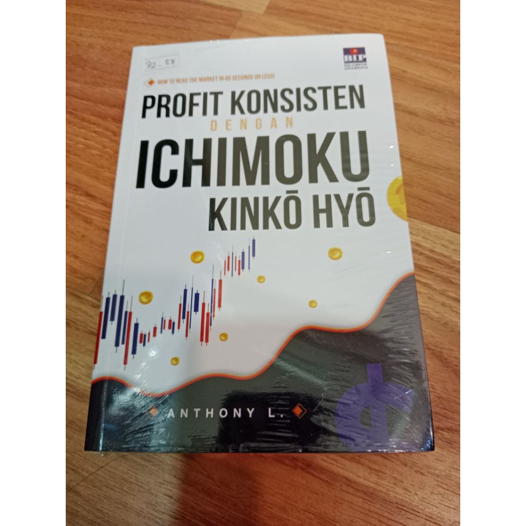 Profit Konsisten dengan Ichimoku Kinko Hyo