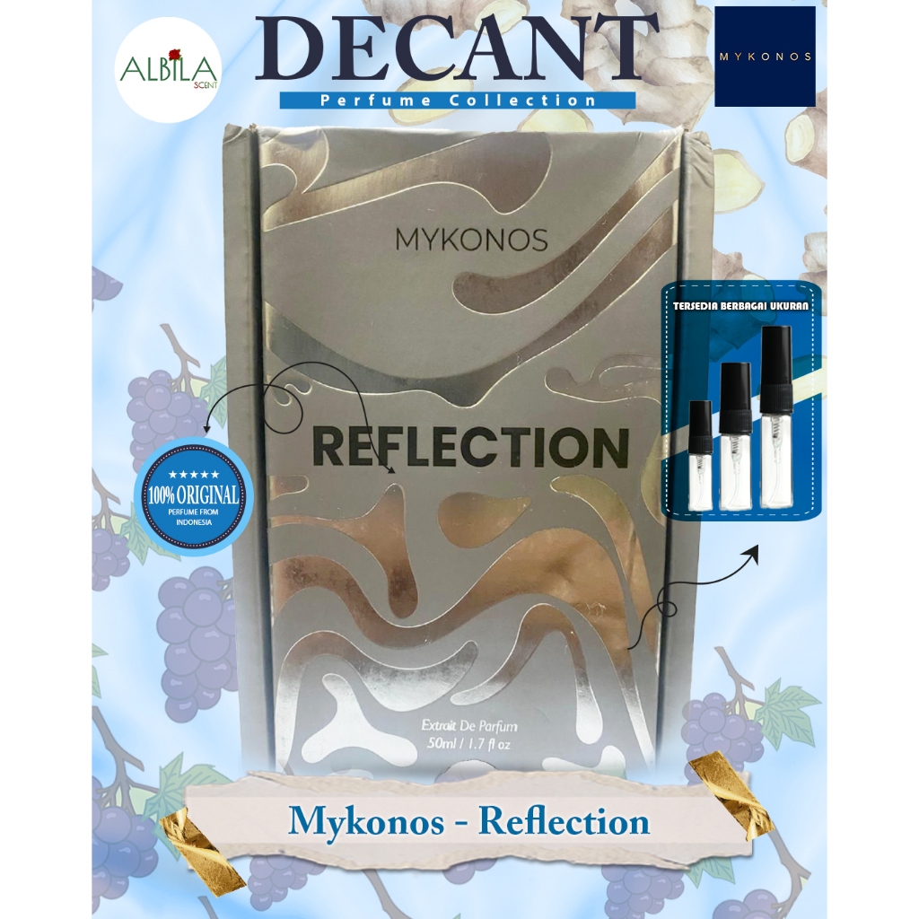Decant / Share Parfum Mykonos Reflection