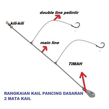 Rangkaian Kail Pancing Lengkap Untuk Laut Dasaran Rumpon Muara Mata 5-12 Timah Besar