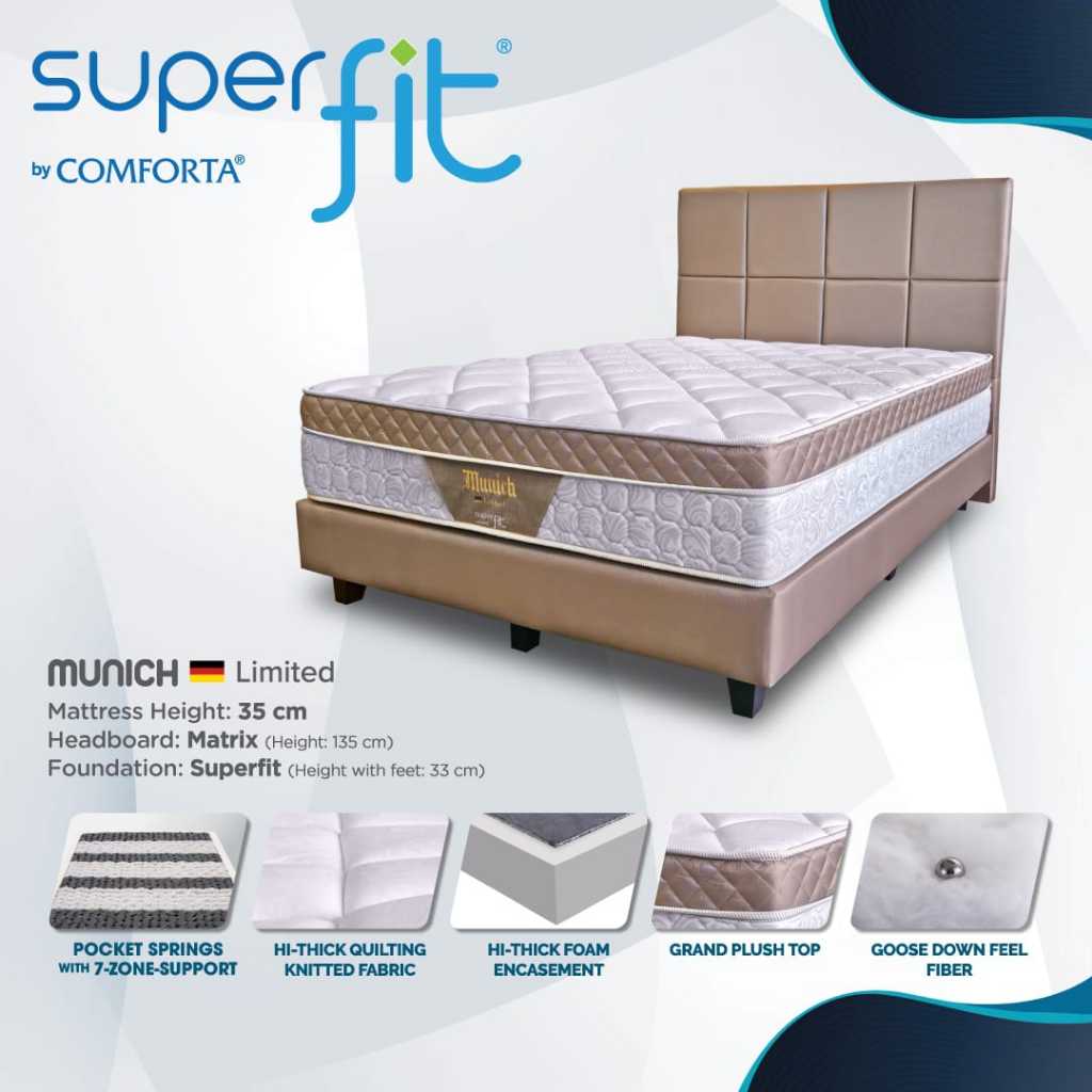 Superfit  Munich - Superfit Springbed Munich - Superfit Springbed