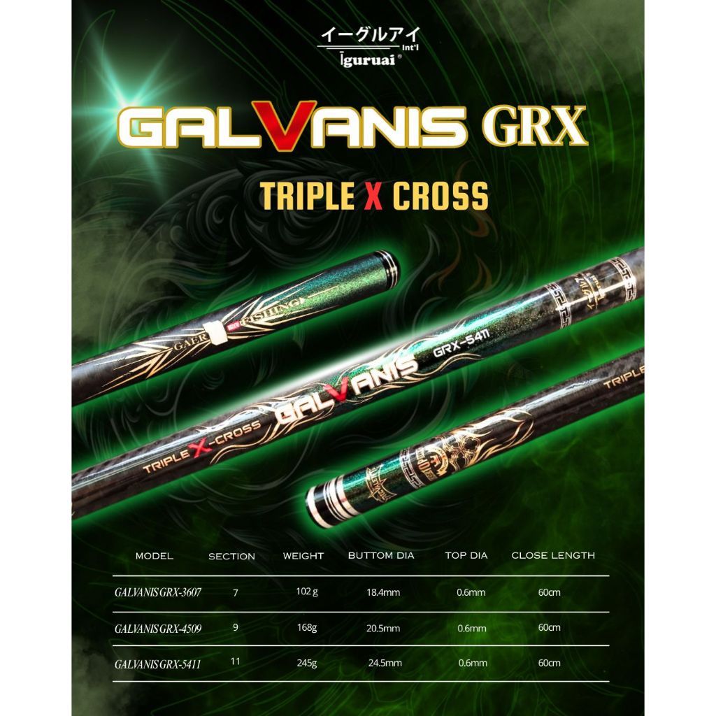 Joran Tegek IGURUAI GALVANIS GRX 360, 450, 540 – Spek Medium | ORIGINAL | TERLENGKAP & TERMURAH
