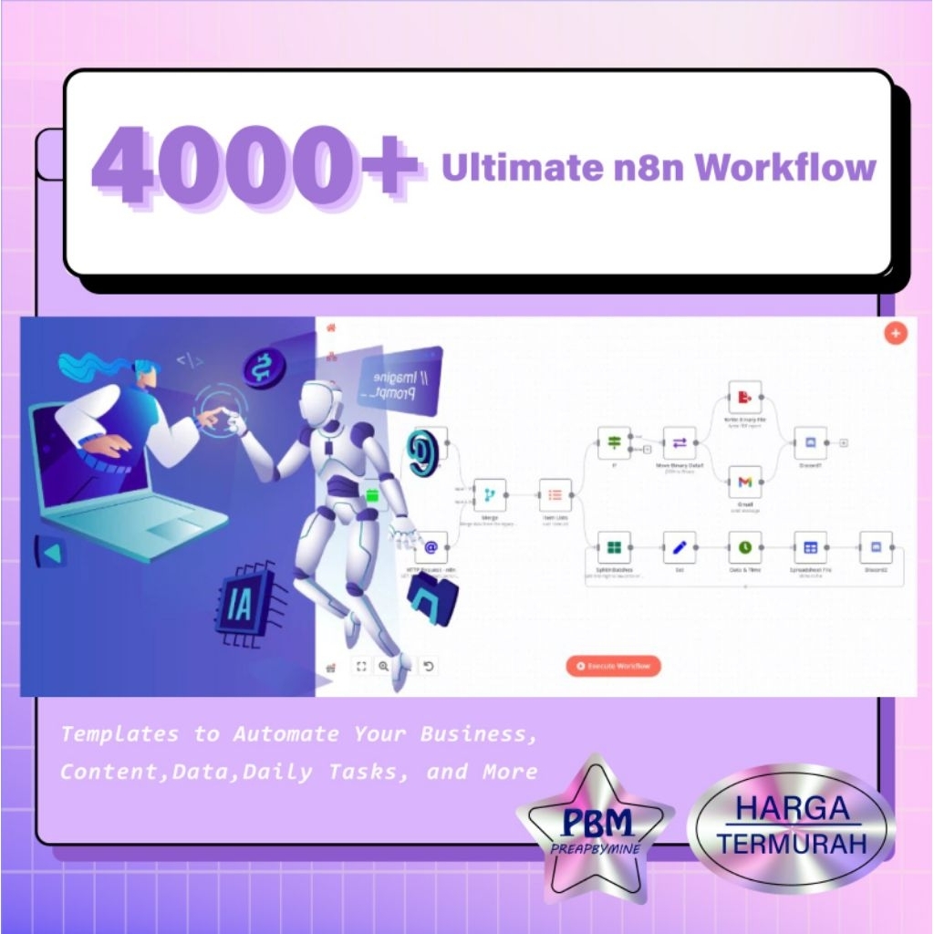 4000+ Template n8n Siap Pakai Otomatisasi Workflow