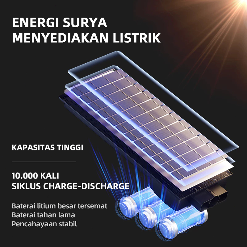 PROMO [GARANSI 30 TAHUN] LAMPU JALAN TENAGA SURYA LAMPU TENAGA SURYA OUTDOOR OTOMATIS NYALA 8000W