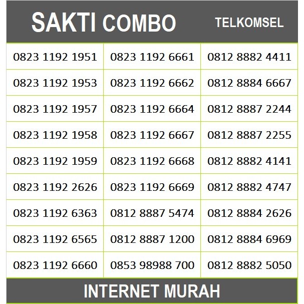 Kartu Perdana Nomor Cantik Telkomsel Sakti Combo 4G Suport 5G # combo1