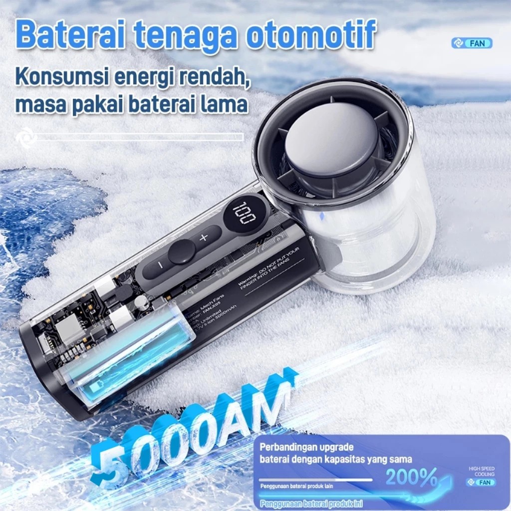 Model terbaru 2026 Atcn High-speed kipas AC 100 Gear Pendinginan cepat semikonduktor Wind kipas angi