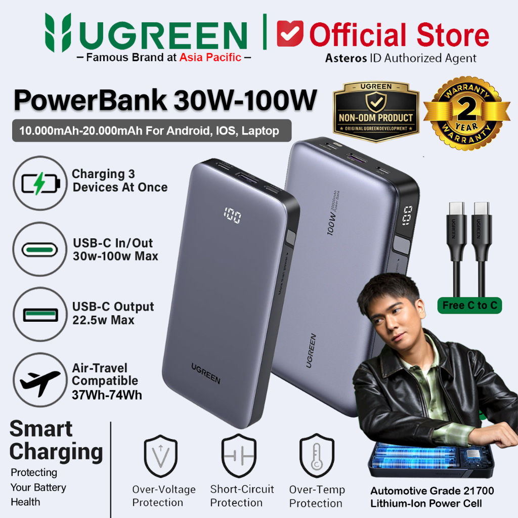 UGREEN Power Bank 10.000Mah 20.000Mah Fast Charging 30w 100w 145w For Android iPad Macbook Laptop