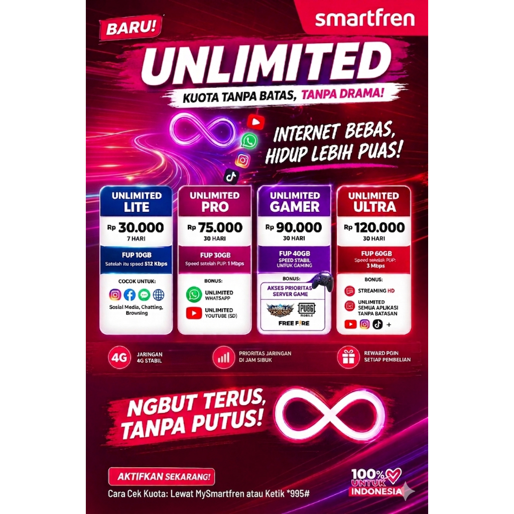 Kuota Data Smartfren NONSTOP UNLIMITED 6GB 10GB 18GB 30GB Inject