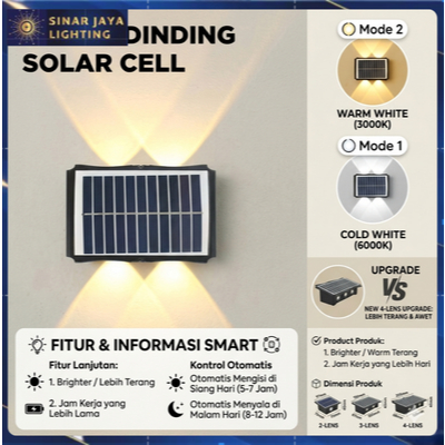 Lampu Dinding Solar Cell LED Outdoor 2 Mode IP65 Tahan Air Lampu Hias Taman Teras Otomatis