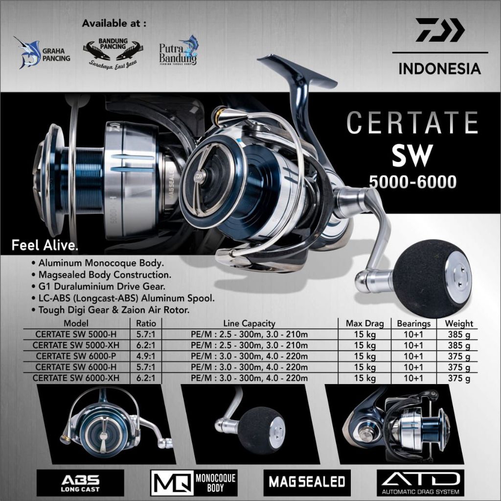 Reel Daiwa Certate SW 2021 10000H & 10000P
