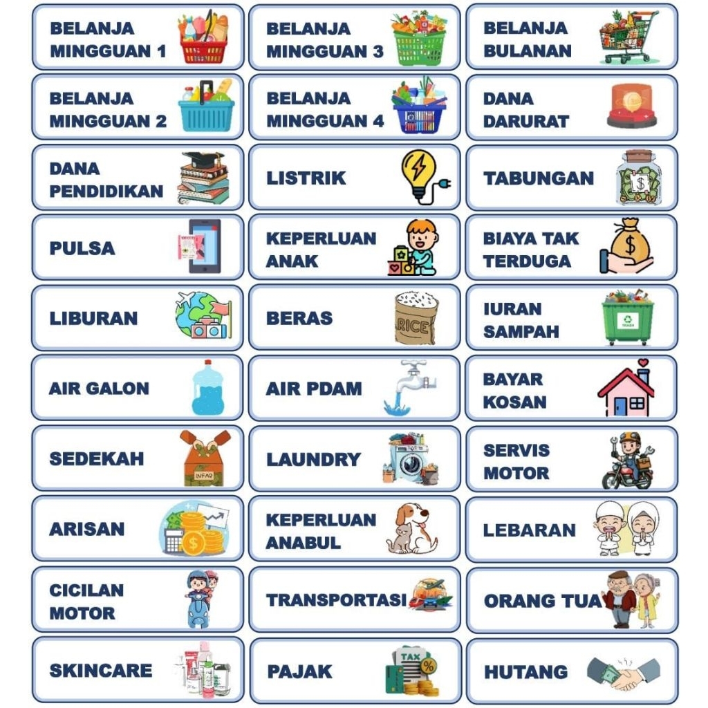 Sticker Budgeting keuangan