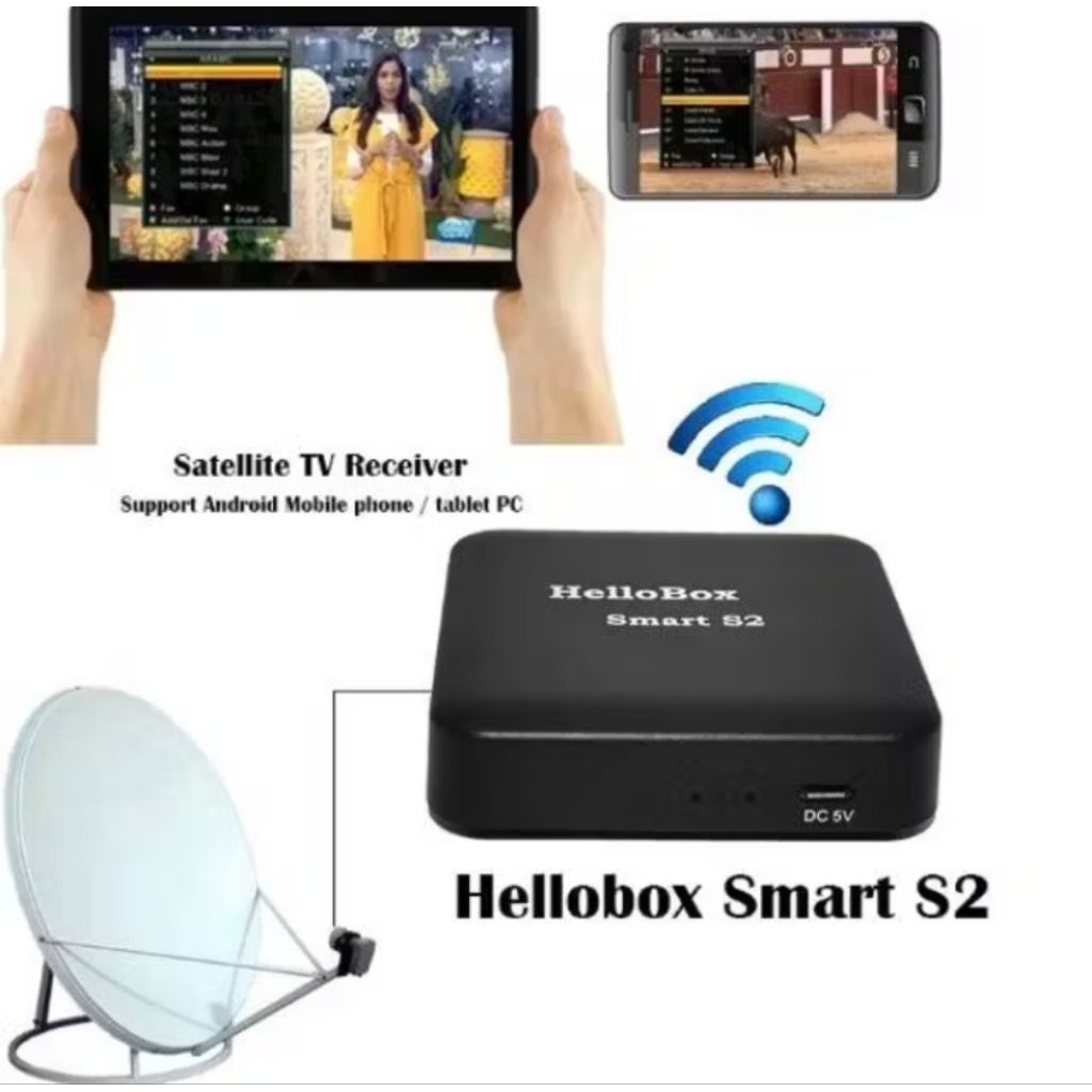 Satfinder Hellobox s2 Second