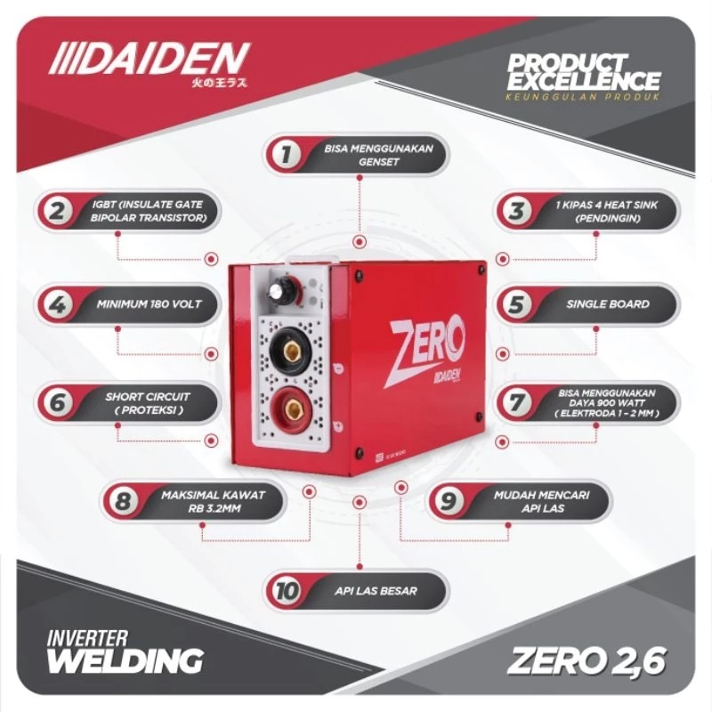 [PROMO] Mesin Las Daiden Zero 120A – Paket Lengkap Siap Pakai