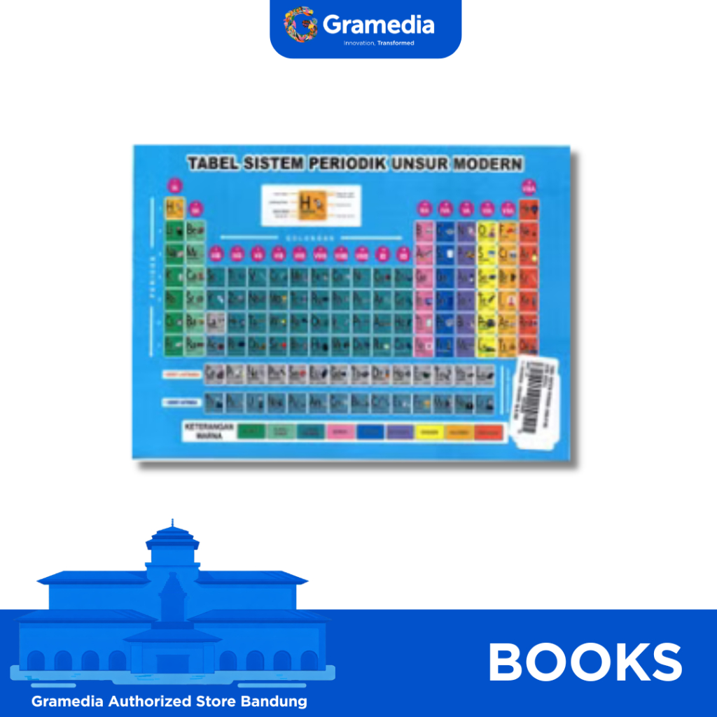Gramedia Bandung - Tabel Sistem Periodik Unsur Modern Kecil