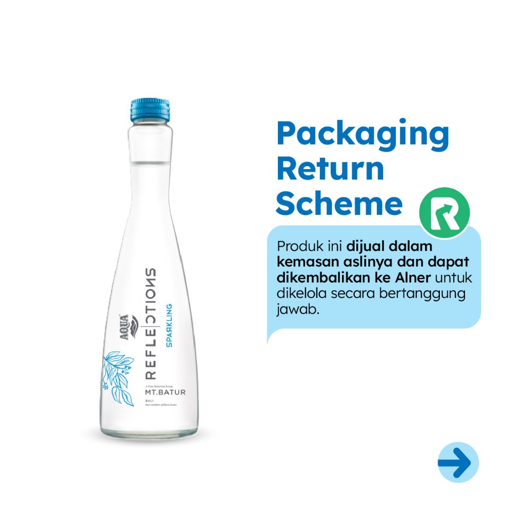 Aqua Air Mineral Galon 19 liter (Galon + Air)