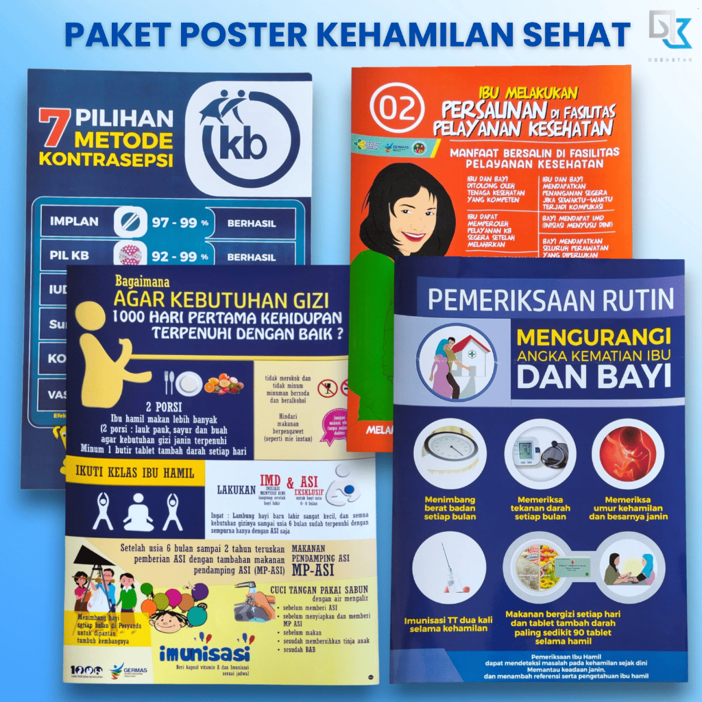 Paket Poster Kehamilan Sehat | Edukasi Kehamilan & Gizi Selama Hamil | Poster Kebidanan