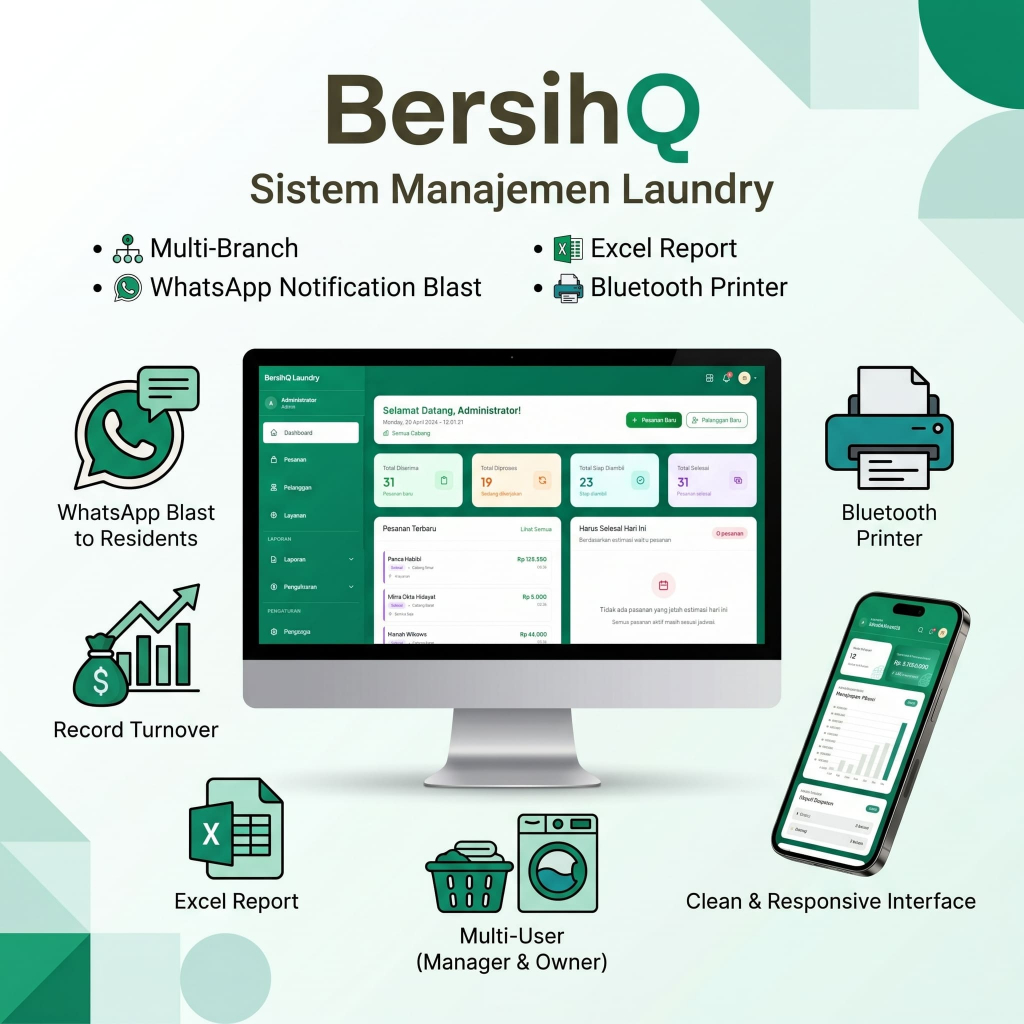 Aplikasi Laundry Management Penjualan Berbasis Web Source Code Website Laundry - BersihQ v1.2.0