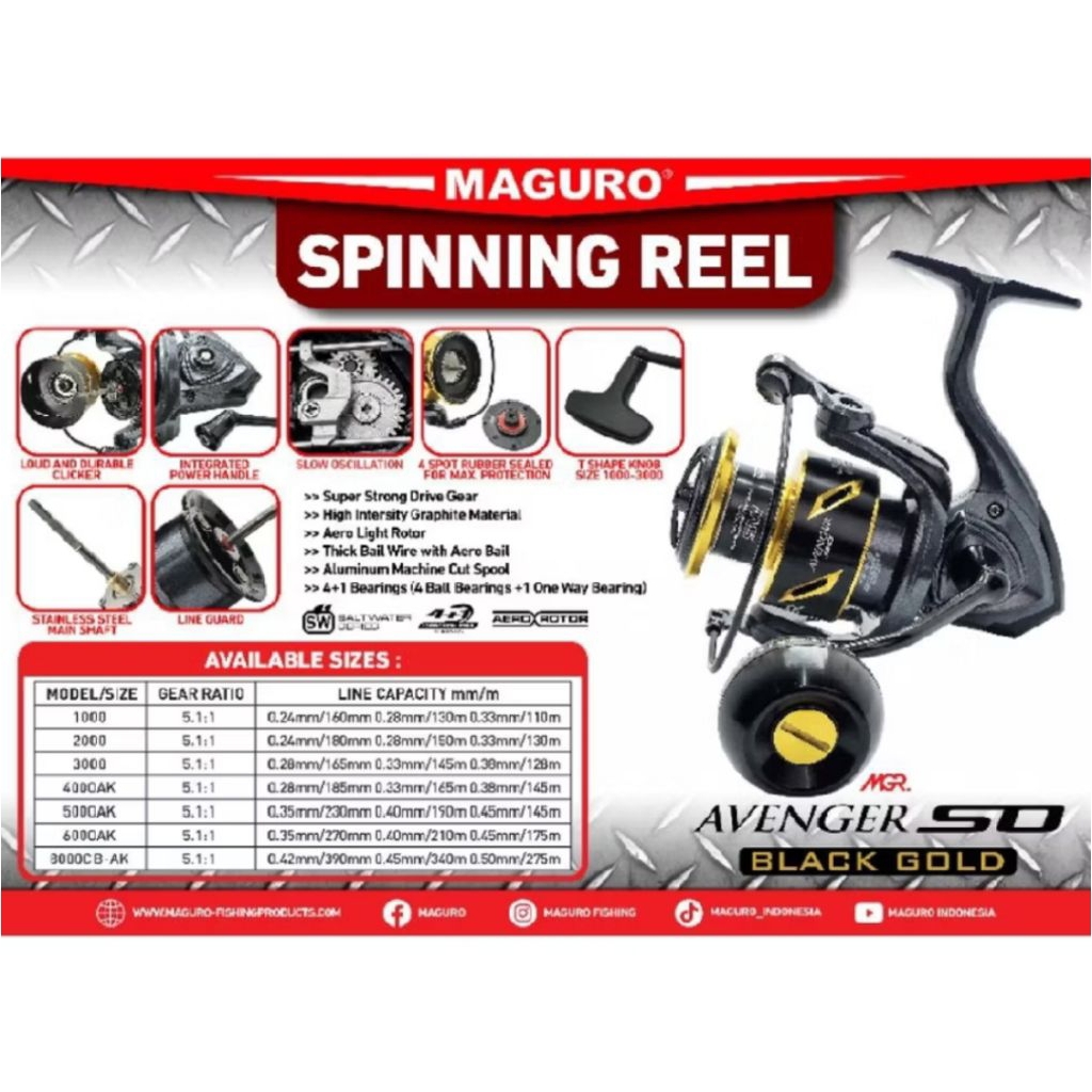 Reel Maguro Avenger SD 4000 5000 6000 power handle