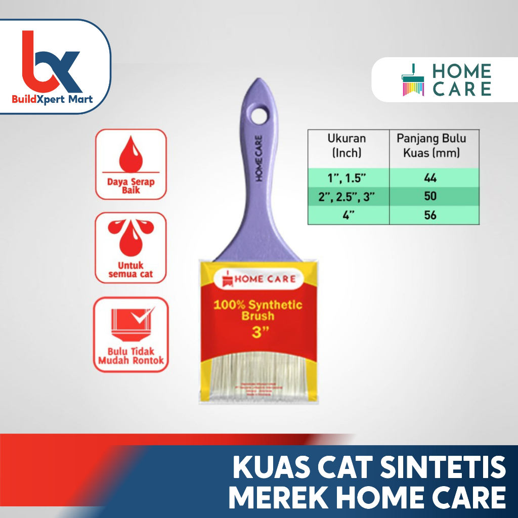 Kuas Cat Sintetis 1 Lusin / 1 Kotak Merek Home Care