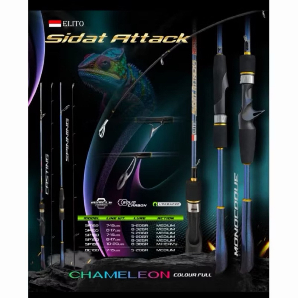 JORAN PANCING ELITO SIDAT ATTACK
