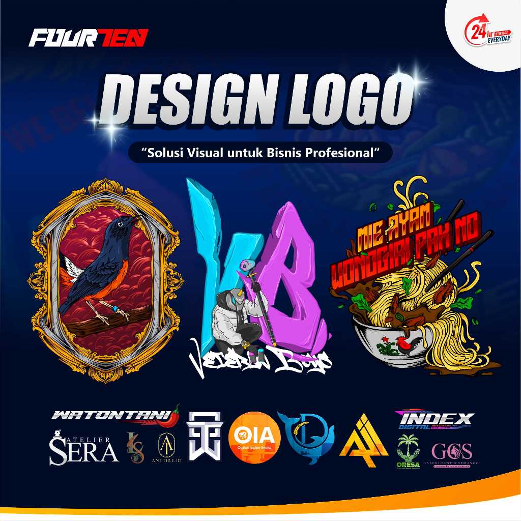 Desain Logo Maskot | Jasa Design Logo Perusahaan