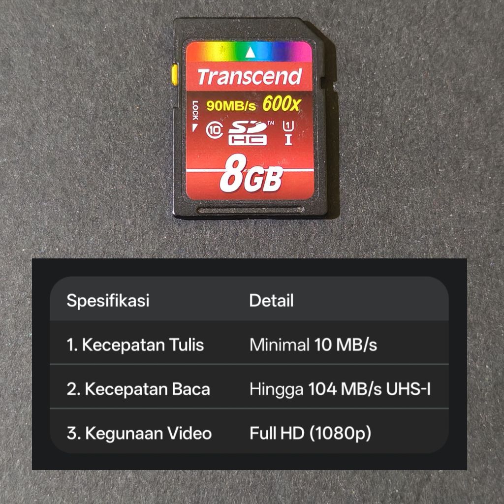 memori card kamera digital, SD card kamera digital