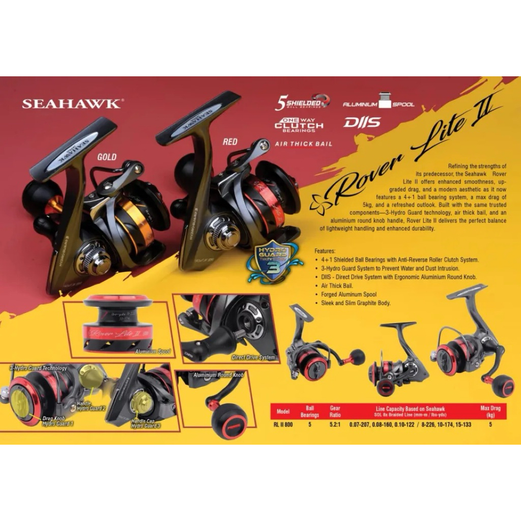 Reel seahawk rover lite ii 800