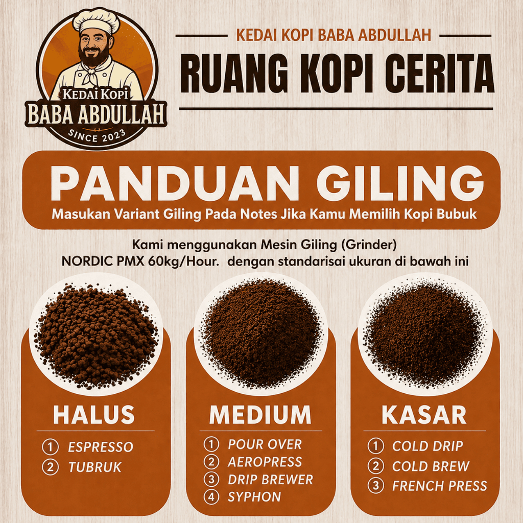Kopi Arabika Wine Gayo