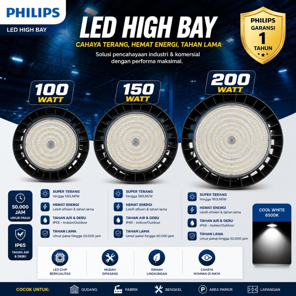 LAMPU LED UFO HIGHBAY 100W/150W/200W PHILIPS , LAMPU LED PHILIPS , industri HIGHBAY LED UFO CCT