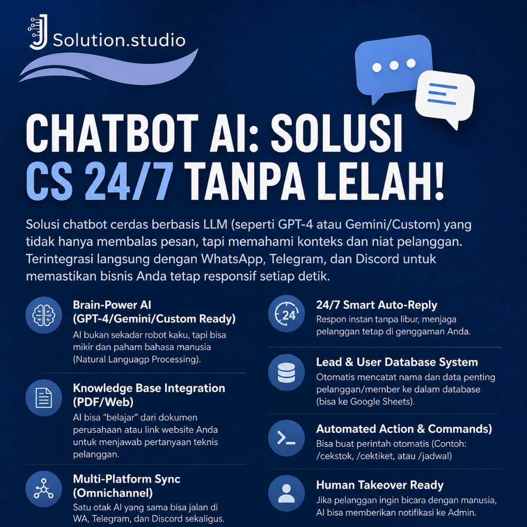 Jasa AI Chat Bot Customer Service 24/7 | Auto Reply, Jawab Chat Otomatis, WhatsApp, Telegram, Websit