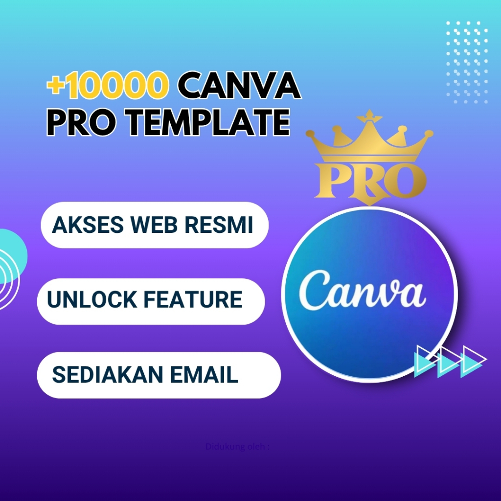 Canva Pro Template Bundle Premium 10000+