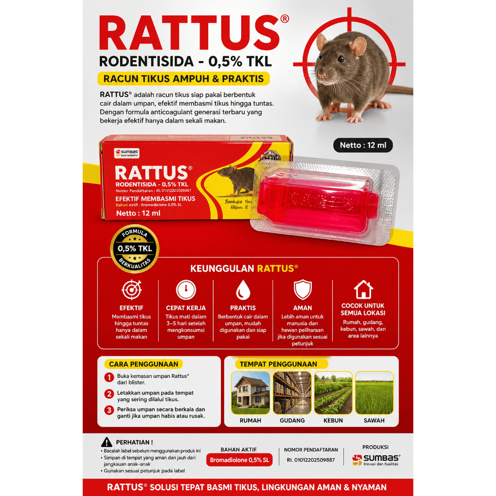 RATTUS Racun Tikus Cair 12ml Ampuh Membasmi Tikus Rumah Gudang Sawah Aroma Menarik