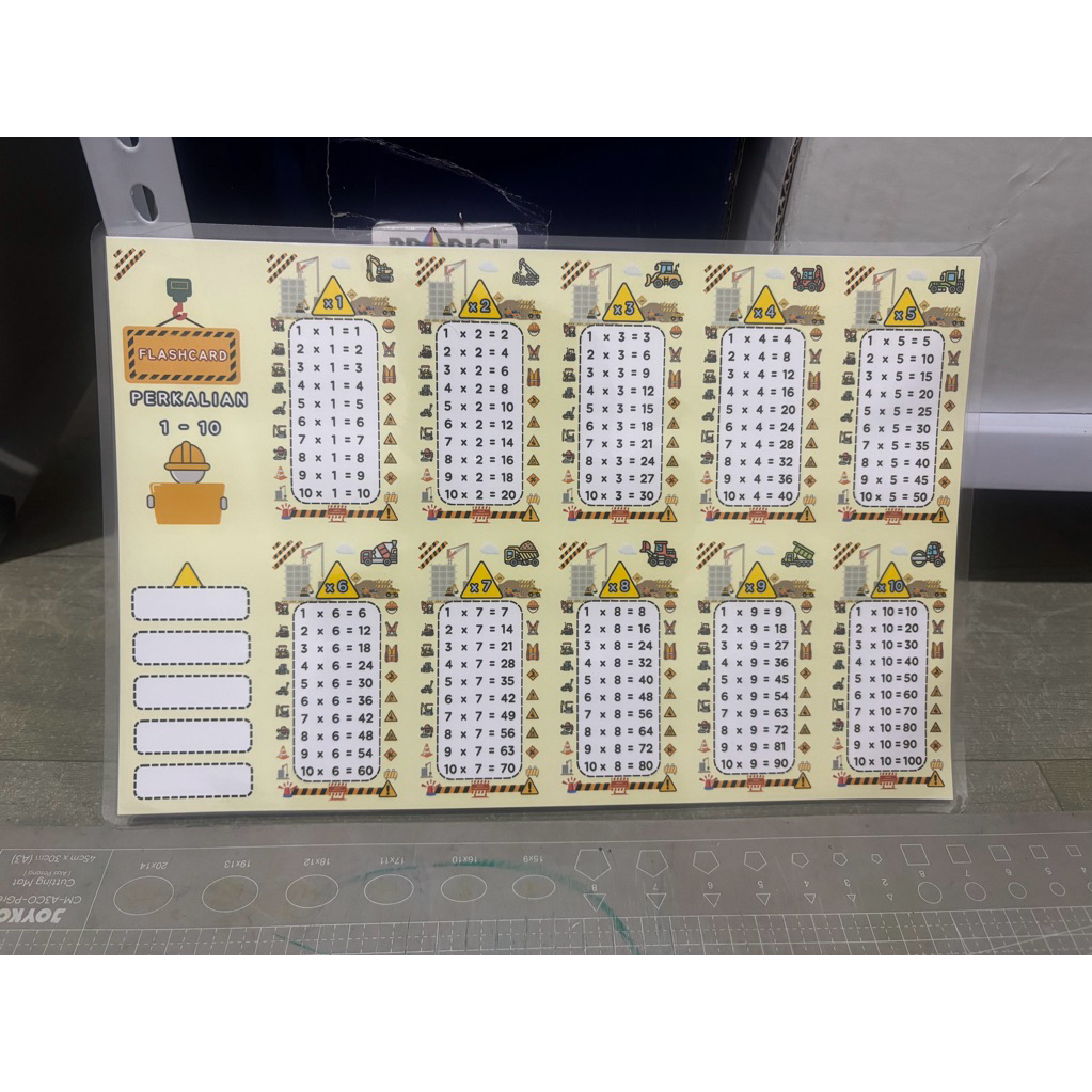 TABEL PERKALIAN | TABEL PEMBAGIAN | TABEL KUADRAT | TABEL PERKALIAN 11-20 LAMINASI PANAS