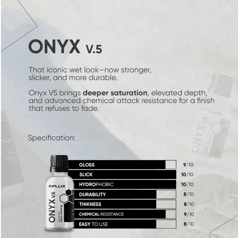COATING MOBIL MOTOR FLUX ONYX v5 NANO CERAMIC COATING UP TO 3 TAHUN 