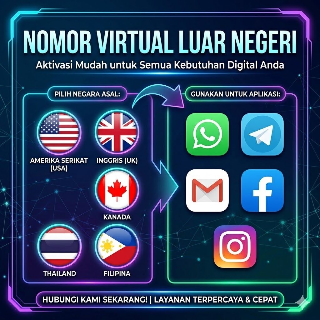 Nomor Virtual Luar Negeri Fresh