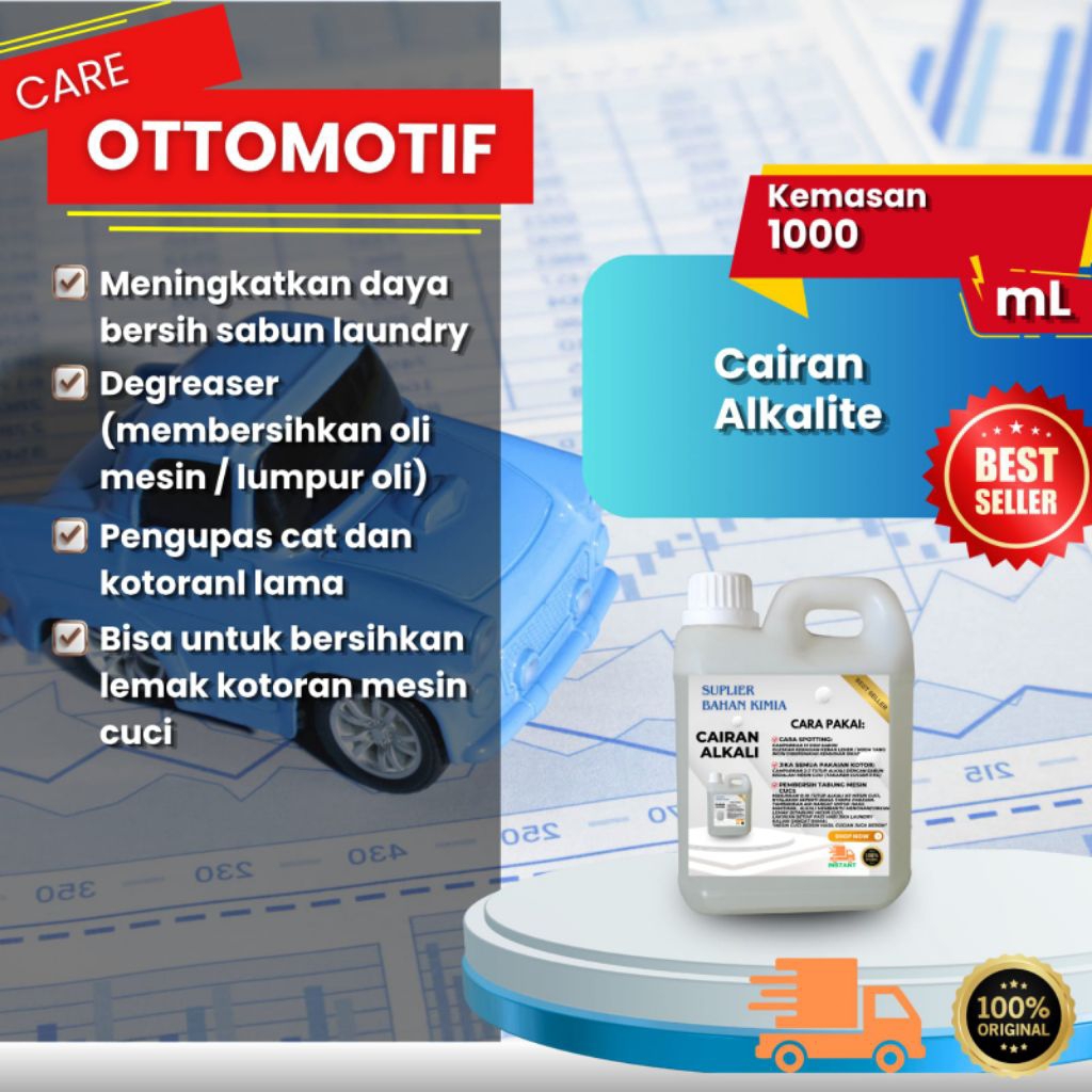 Alkali Boost Laundry – Penguat Deterjen Penghilang Noda Kuat | Bio alkali