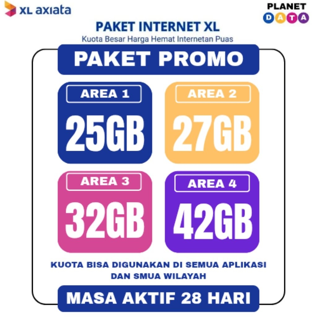 PAKET DATA XL & AXIS 25GB~42GB TERMURAH 