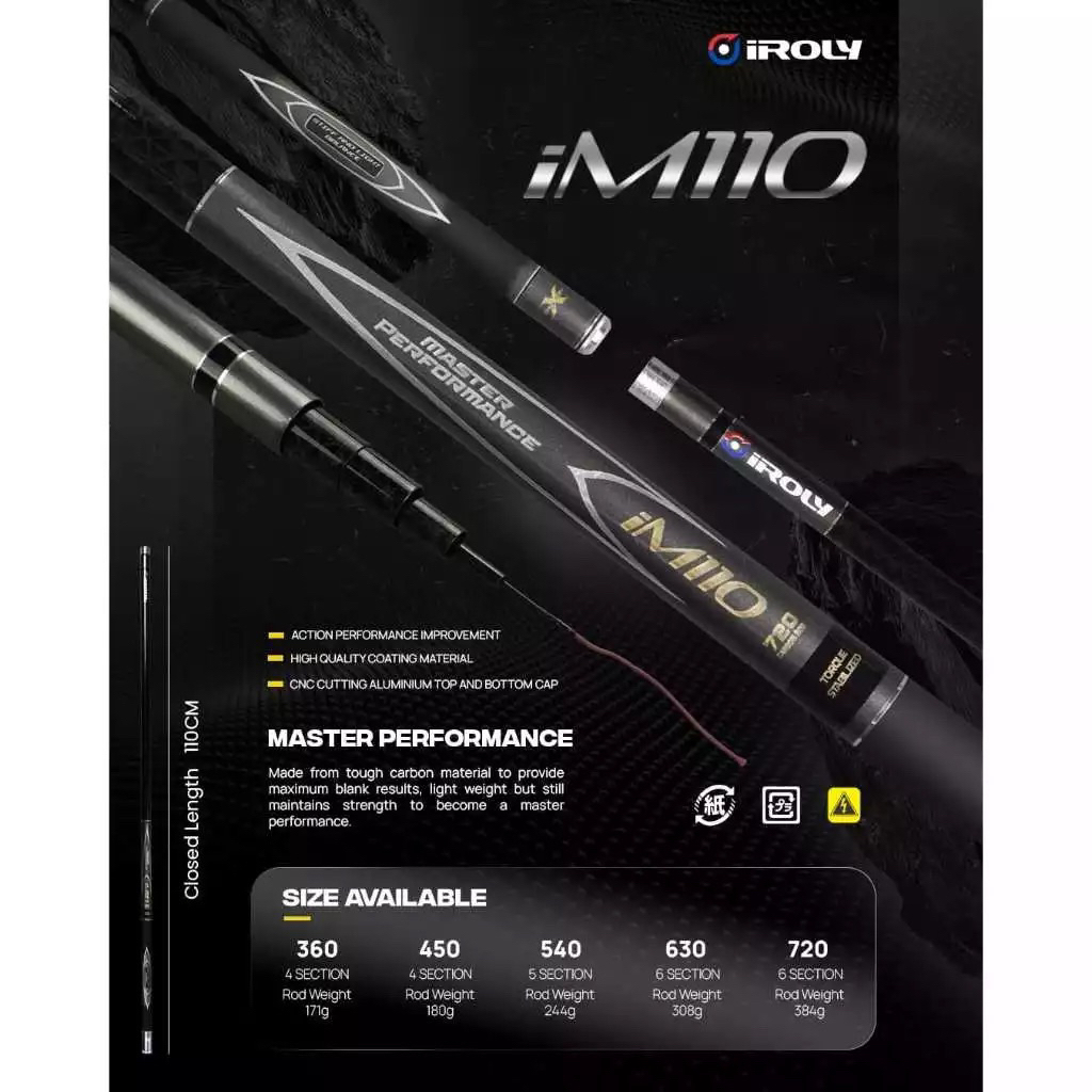 JORAN TEGEK IROLY IM110 360-720