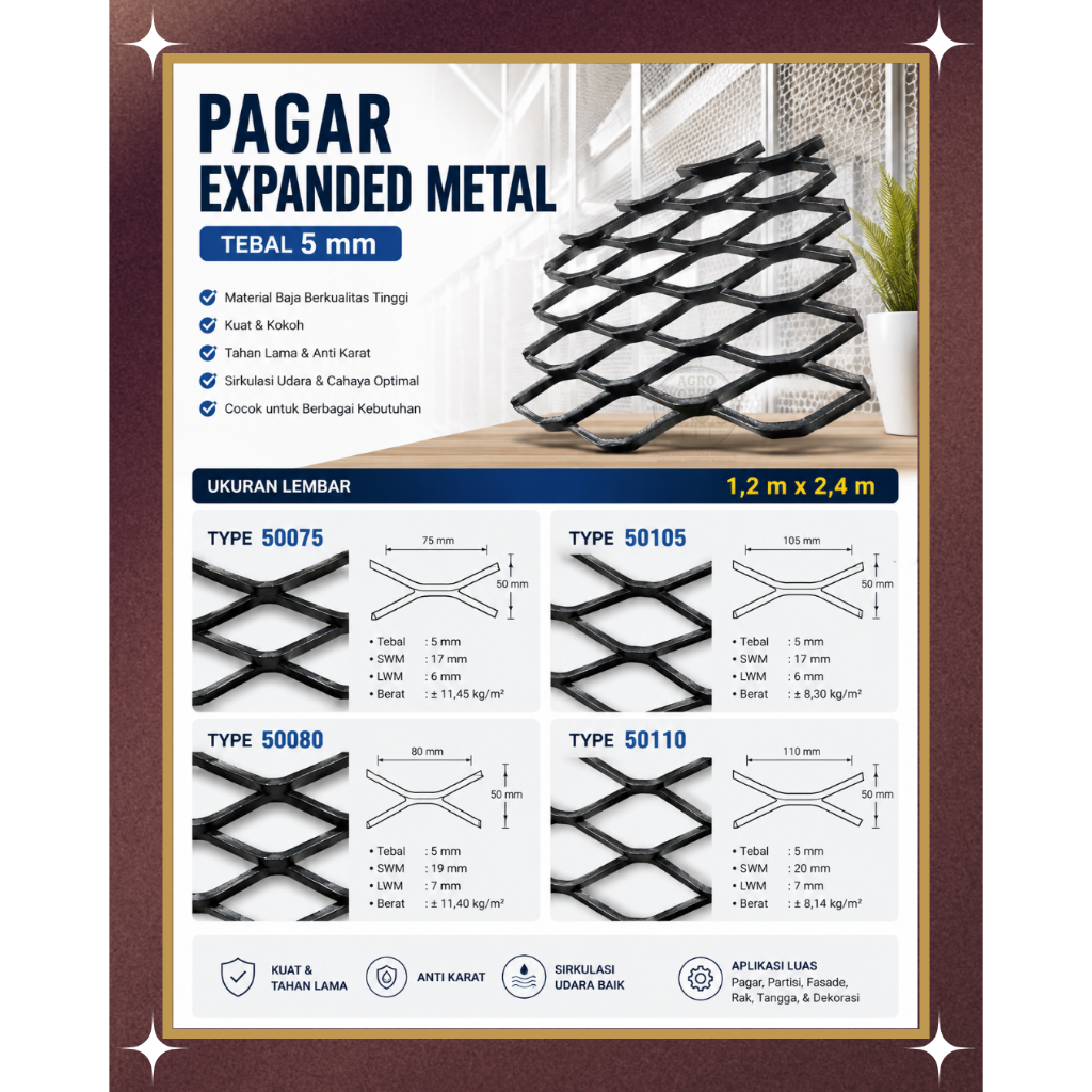 Expanded Metal Tebal 5 mm Type 50075 / 50080 / 50105 / 50110 Ukuran 1.2 x 2.4 Meter – Plat Expanded 