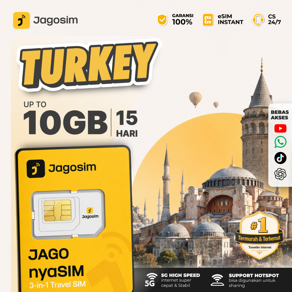 SIM Card Turkey Kuota | SIM Card Aktif Langsung Pakai | SIM Card Turki | Jagosim Simcard Kuota