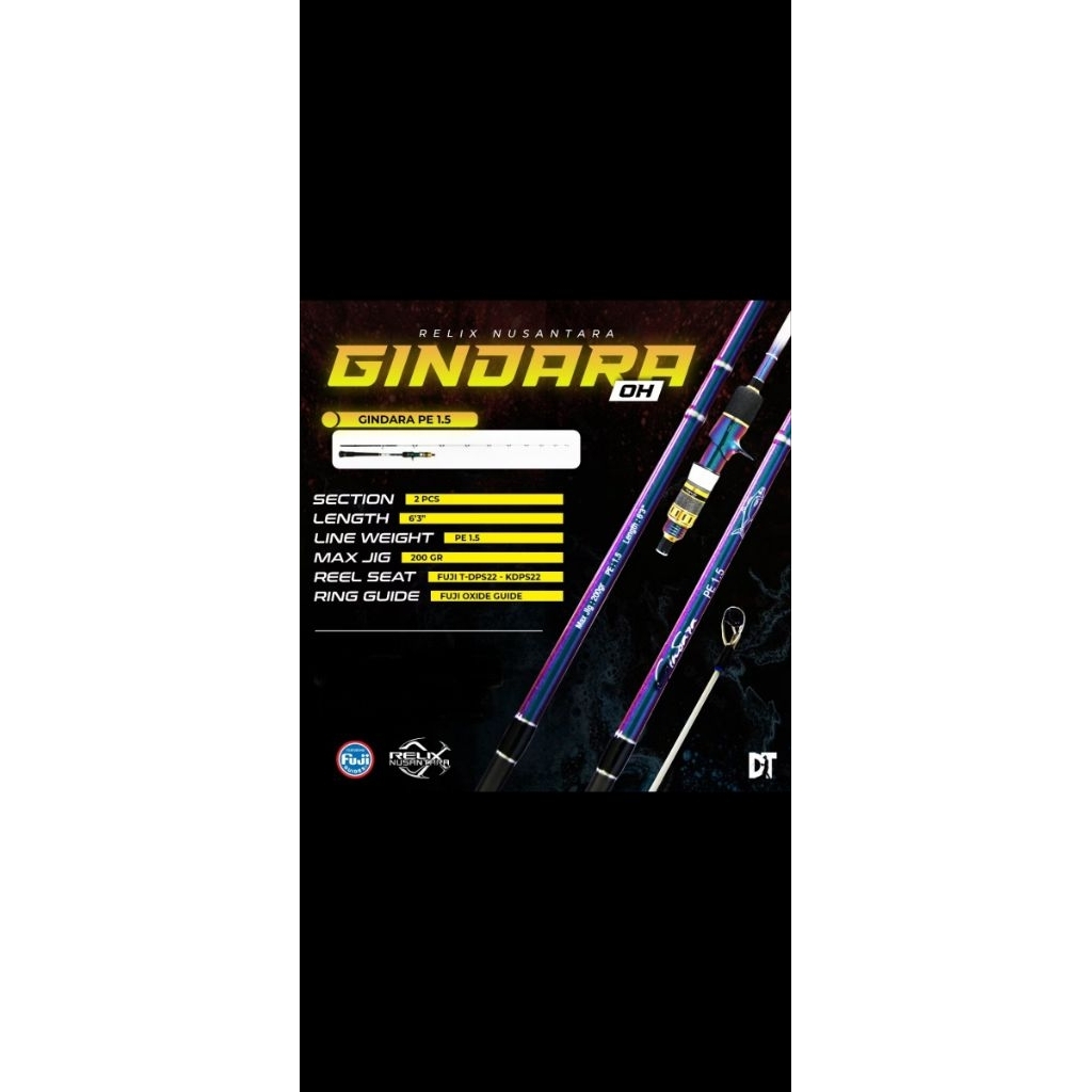 Joran Relix Gindara OH PE 1.5