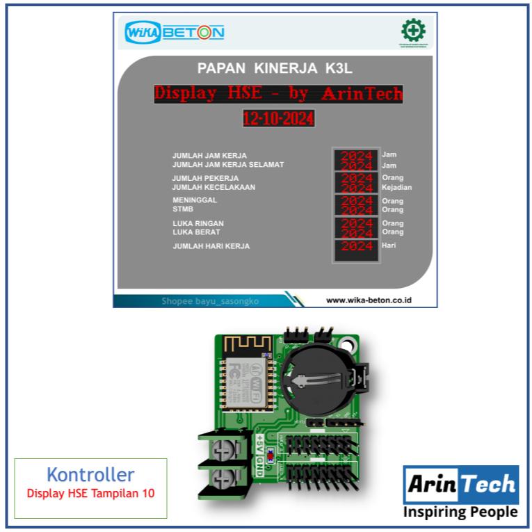Kontroller HSE Performance Board - Safety Board K3 - Tampilan 10
